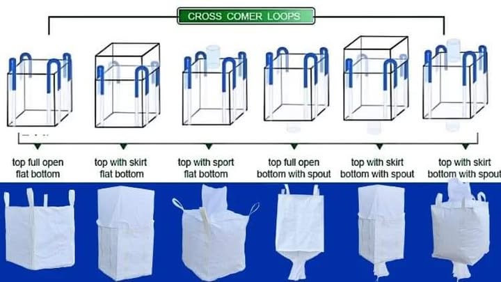 FIBC bulk bag top and bottom configuration overview